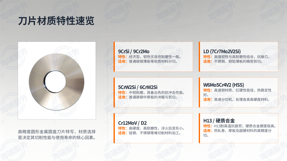 纵剪分条机圆盘刀片材质选型指南_04.png
