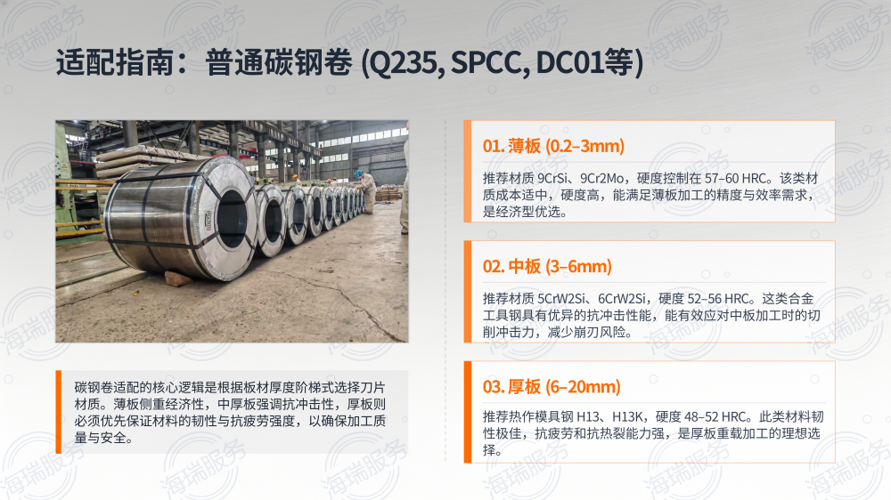 纵剪分条机圆盘刀片材质选型指南_06.png