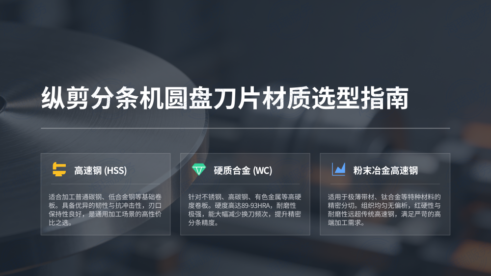 纵剪分条机圆盘刀片材质选型指南_01.png