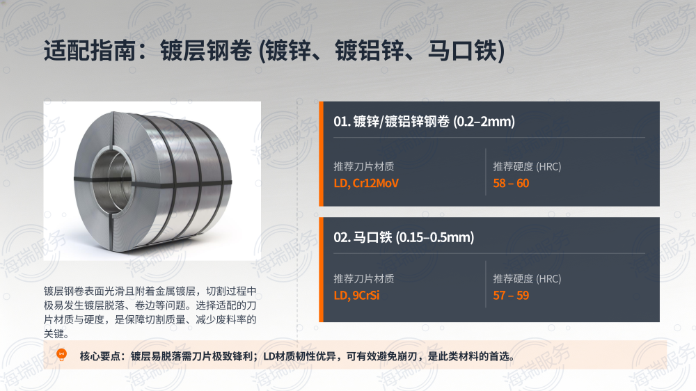 纵剪分条机圆盘刀片材质选型指南_09.png