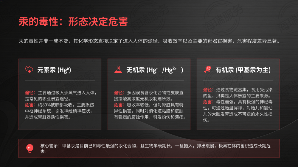 汞（Hg）：特性、用途与警示_13.png