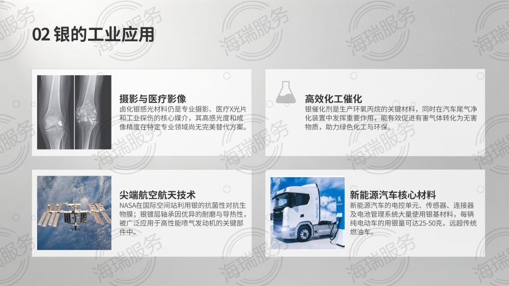 银（Ag）：贵金属与工业金属的双重传奇_07.png