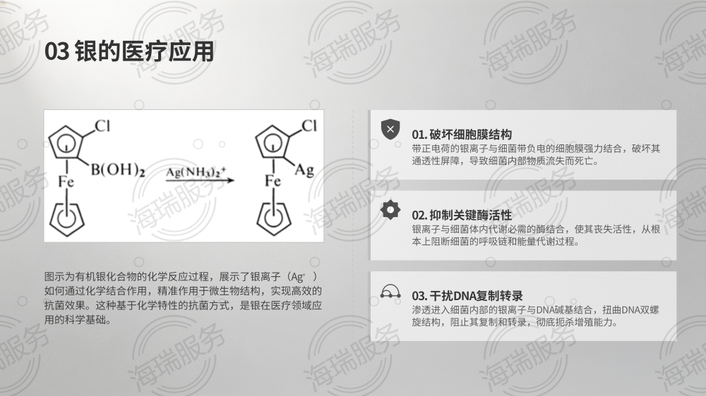 银（Ag）：贵金属与工业金属的双重传奇_08.png