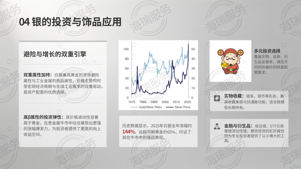 银（Ag）：贵金属与工业金属的双重传奇_10.png