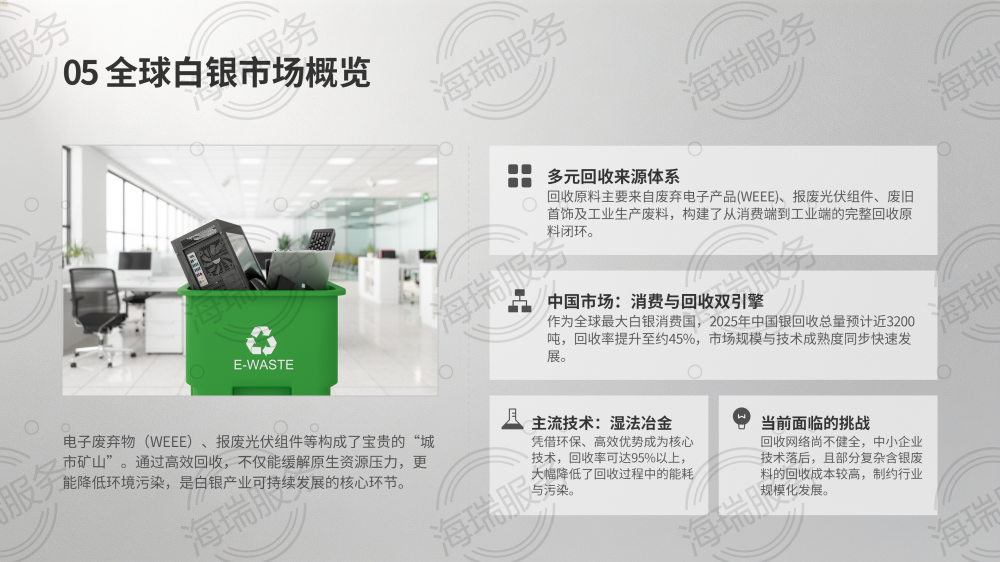 银（Ag）：贵金属与工业金属的双重传奇_14.png
