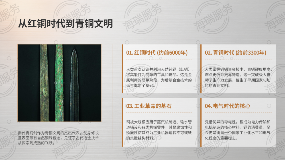 铜（Cu）：从文明基石到科技前沿_08.png