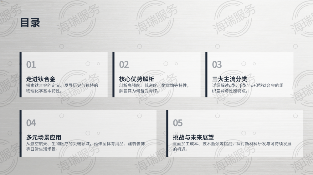 钛合金：引领未来的神奇金属_02.png