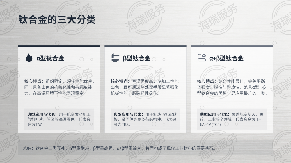 钛合金：引领未来的神奇金属_11.png