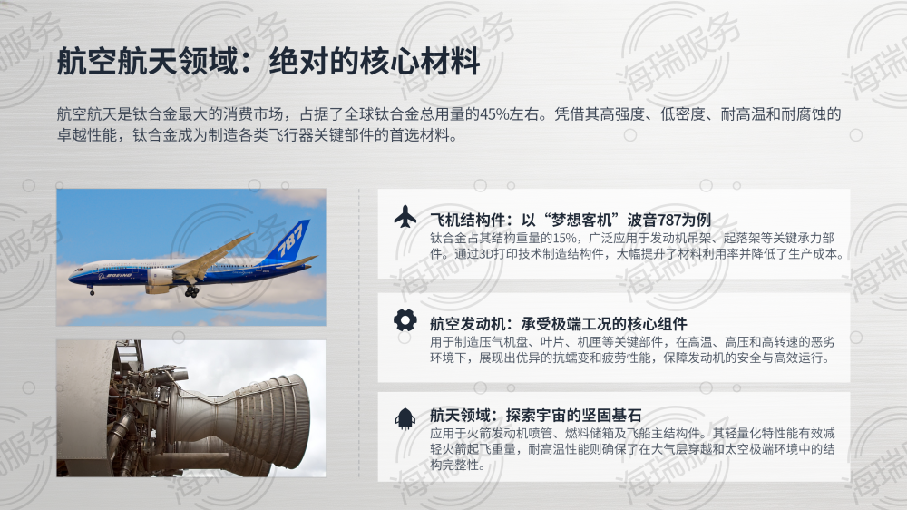 钛合金：引领未来的神奇金属_13.png