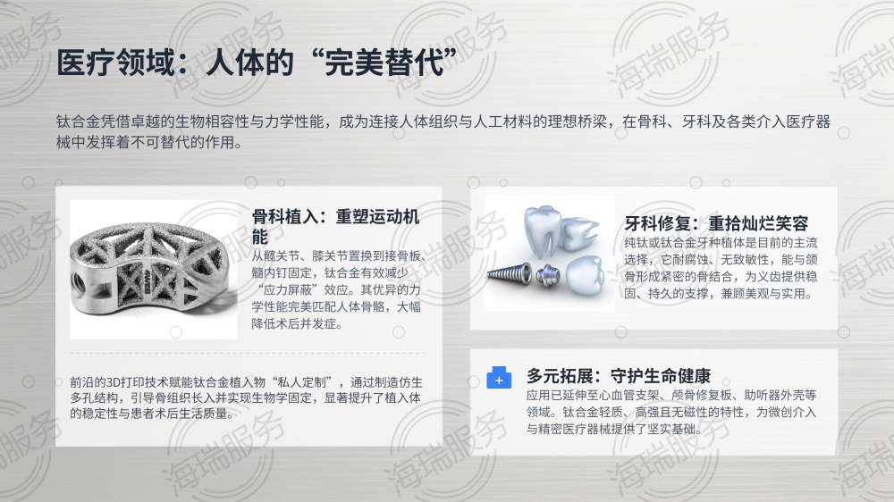 钛合金：引领未来的神奇金属_14.png