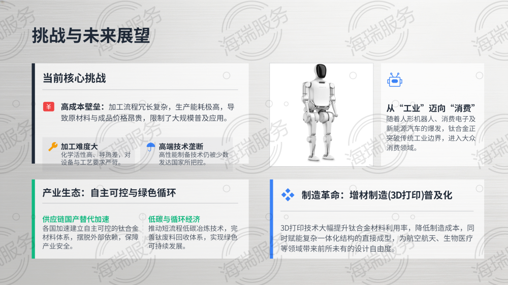 钛合金：引领未来的神奇金属_18.png