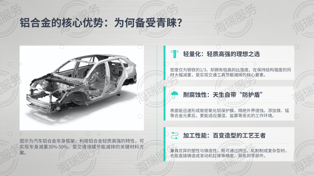 铝合金：用途及介绍_04.png