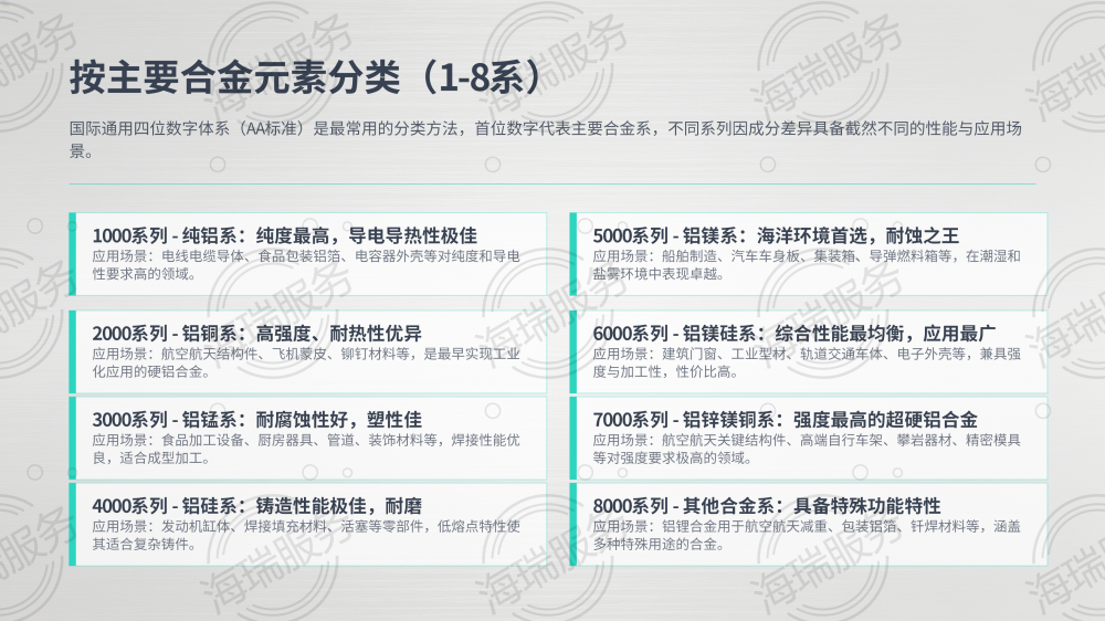 铝合金：用途及介绍_07.png