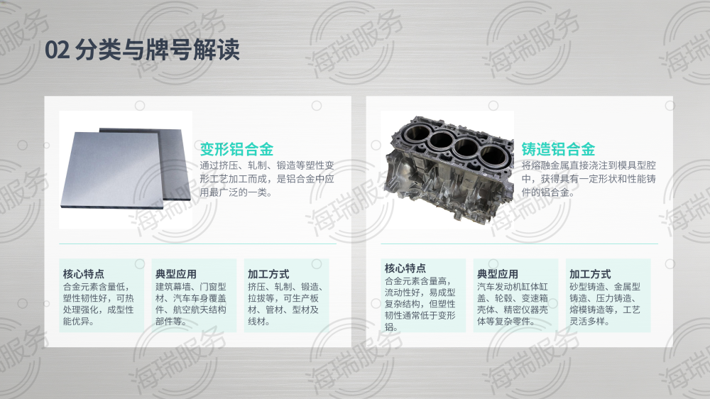 铝合金：用途及介绍_06.png