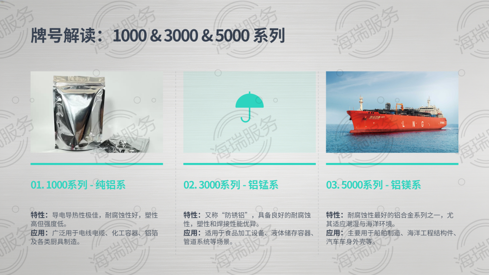 铝合金：用途及介绍_08.png