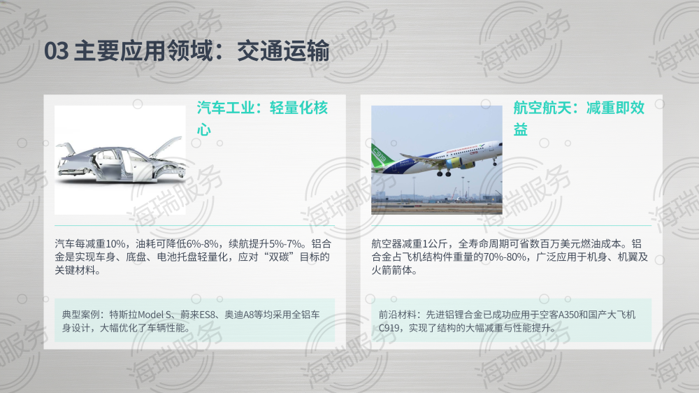 铝合金：用途及介绍_10.png