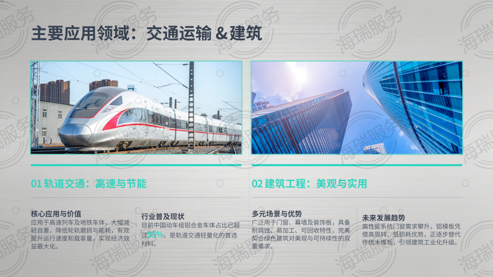 铝合金：用途及介绍_11.png