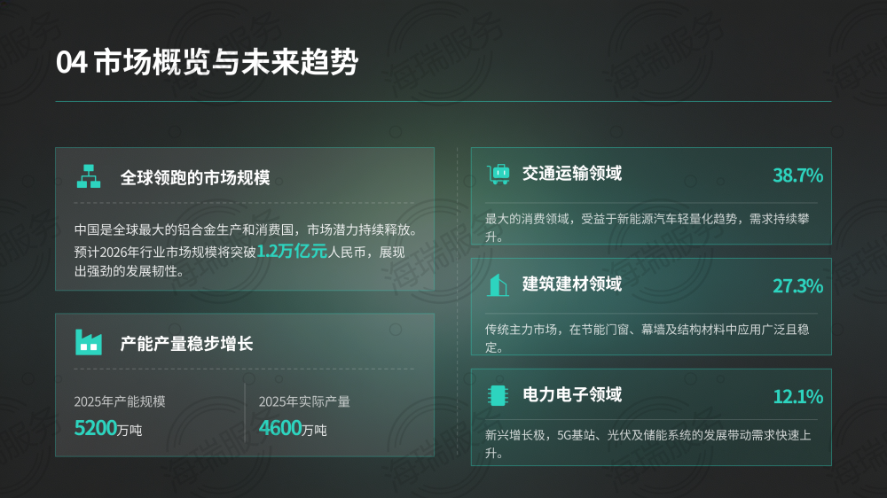铝合金：用途及介绍_13.png