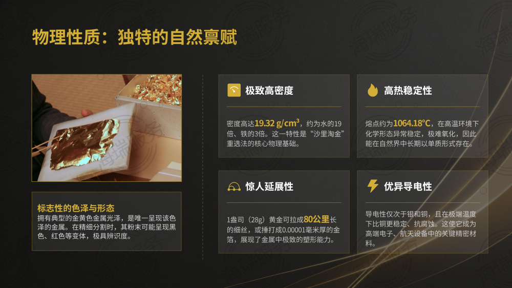 金（Au）的全方位解析_04.png