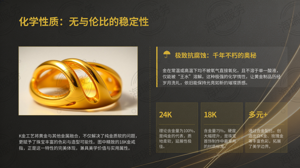 金（Au）的全方位解析_05.png
