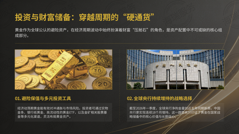 金（Au）的全方位解析_08.png