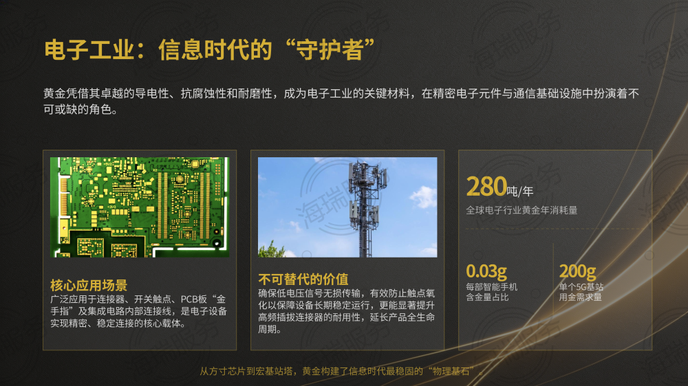金（Au）的全方位解析_10.png