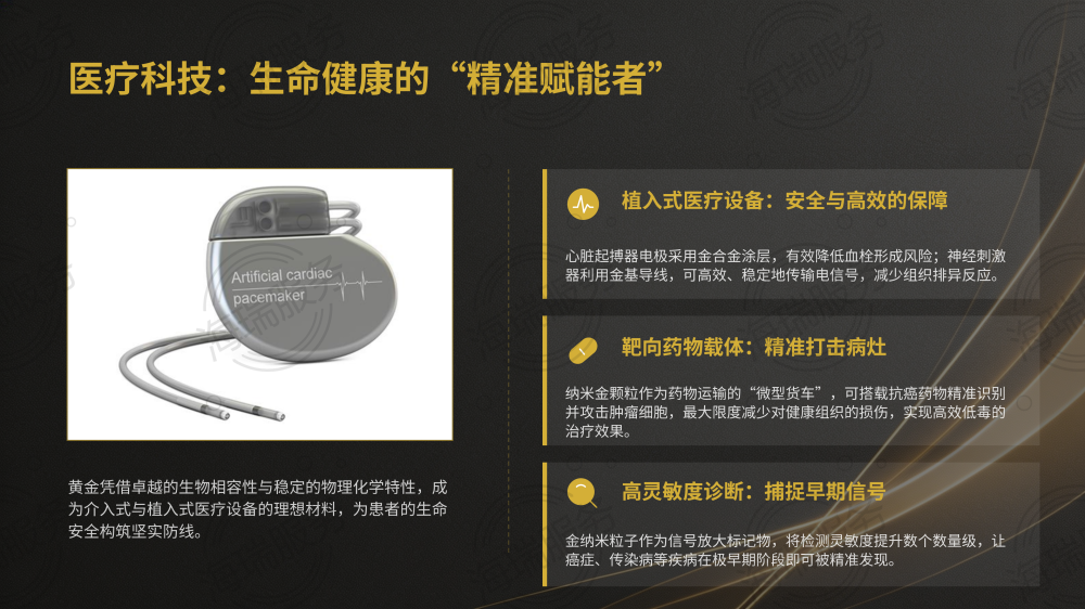 金（Au）的全方位解析_12.png