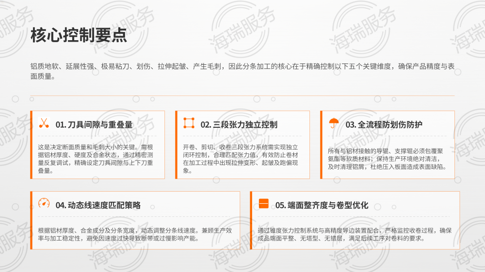 铝卷分条加工技术规范_03.png