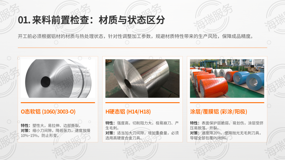 铝卷分条加工技术规范_04.png