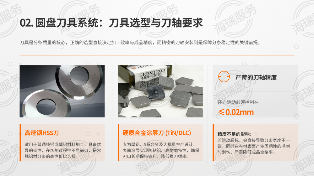 铝卷分条加工技术规范_06.png