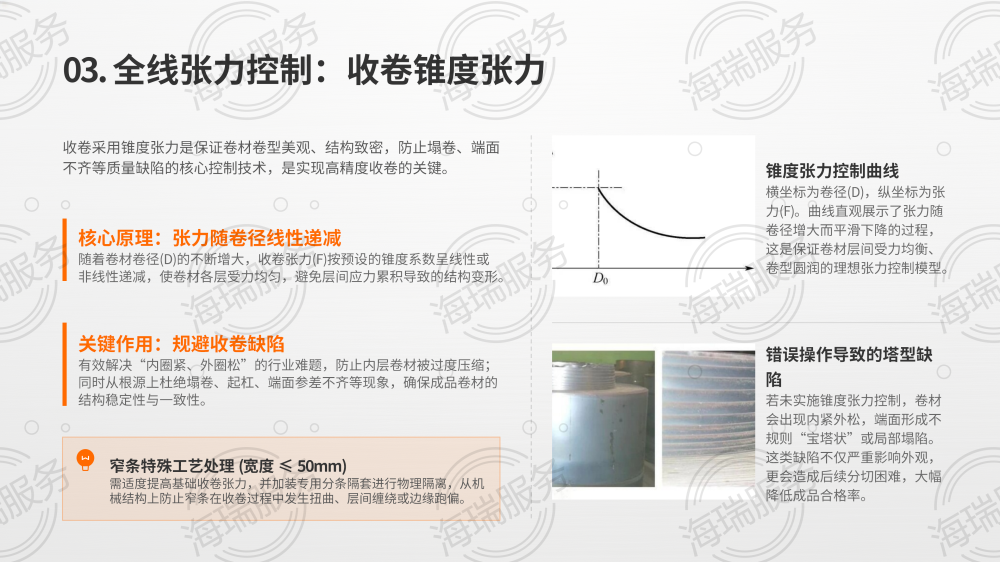 铝卷分条加工技术规范_10.png