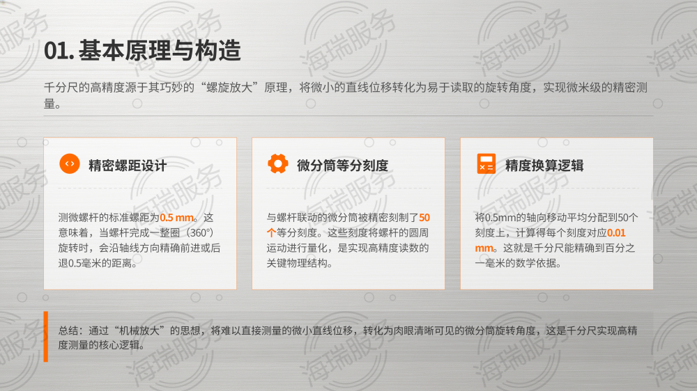 千分尺使用方法详解_04.png