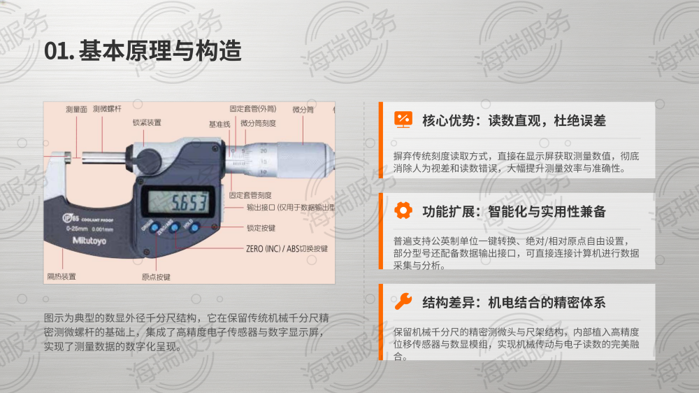 千分尺使用方法详解_06.png