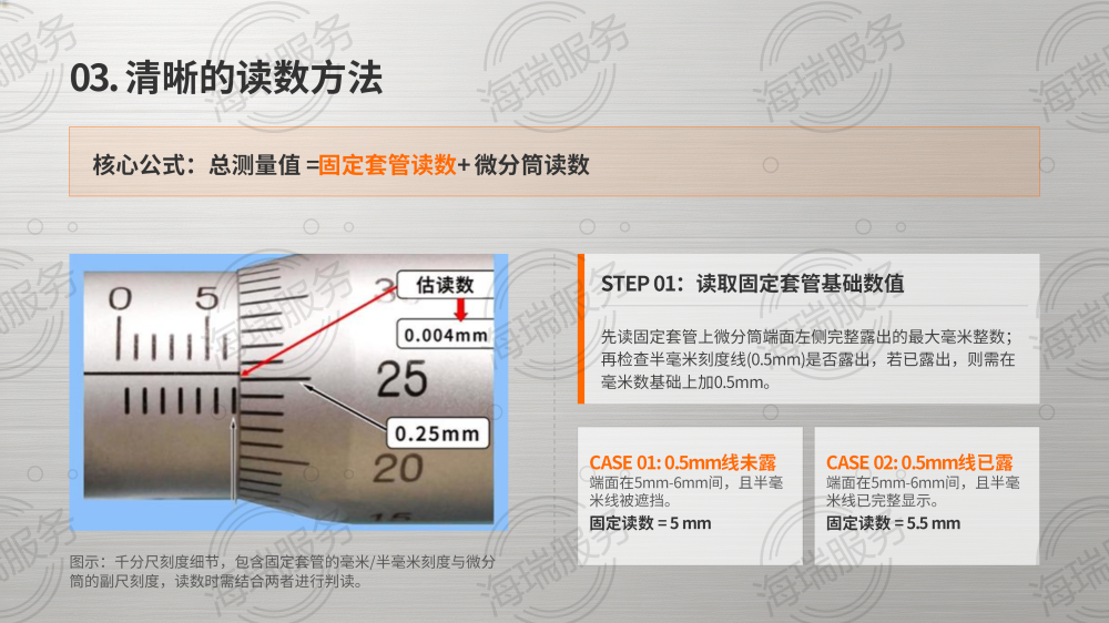 千分尺使用方法详解_11.png