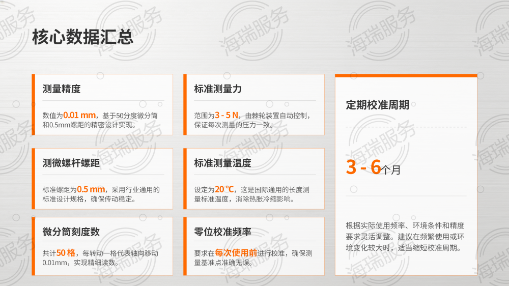 千分尺使用方法详解_16.png
